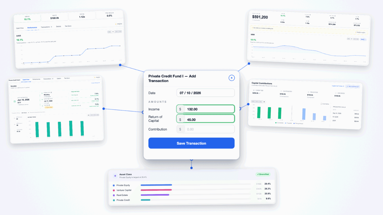AltTrack portfolio analytics showing connected metrics and filtering across private investments
