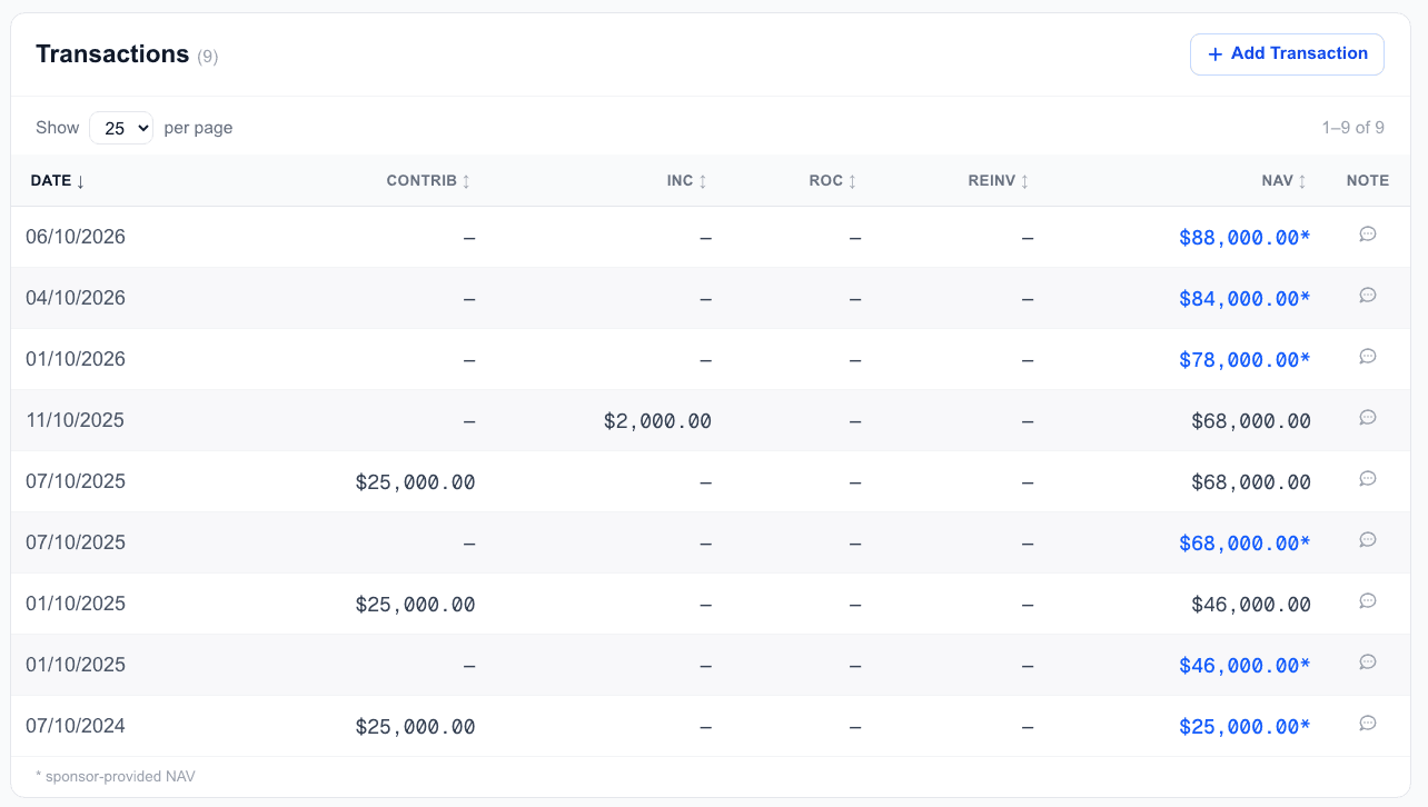 AltTrack progressive setup showing an initial investment record becoming more complete as transaction history, documents, tax records, and sponsor details are added