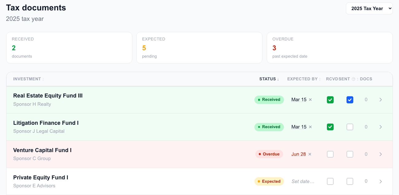 AltTrack tax tracker showing expected, received, missing, stored, and not-applicable tax documents by investment and year
