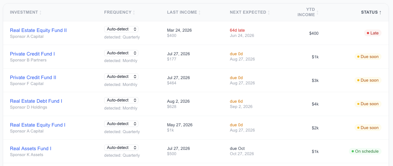 AltTrack income settings showing detected and manually selected payment frequencies